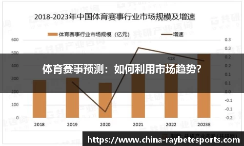 雷竞技官方网站